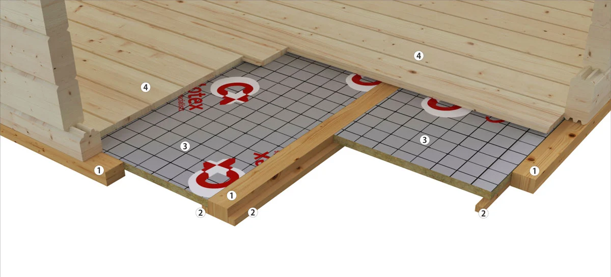 Cabin floor insulation installation